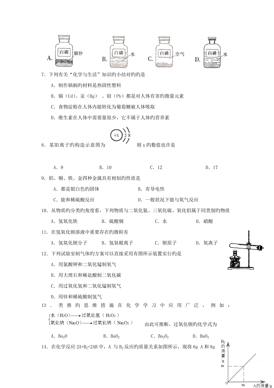 江西省南昌市中考化学试卷_第2页