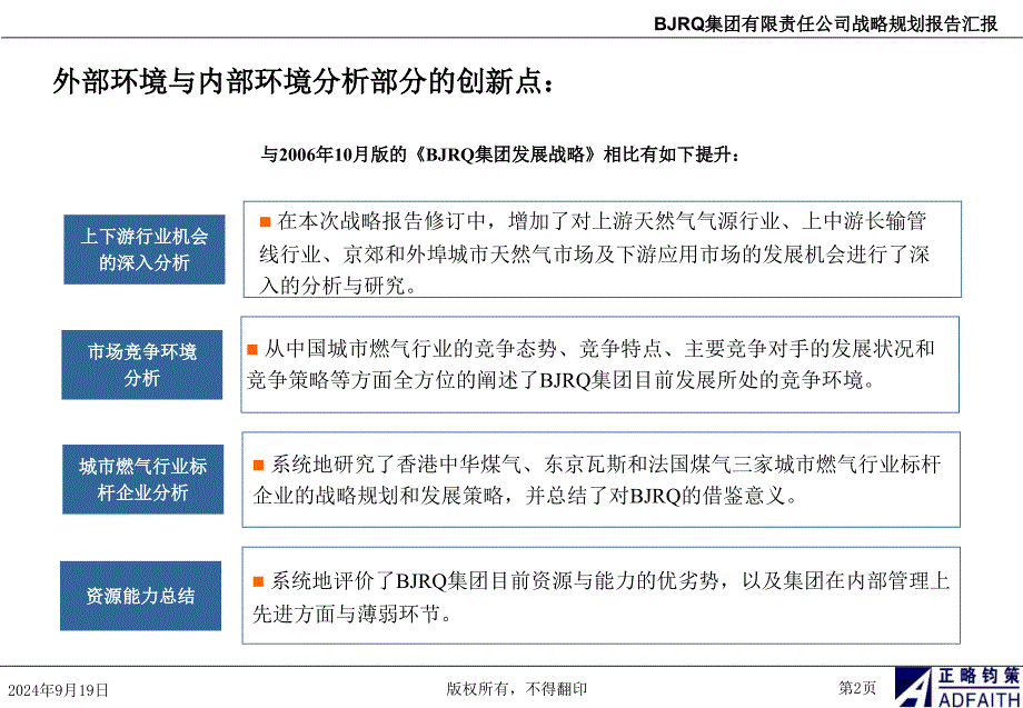 集团战略规划PPT版课件_第3页