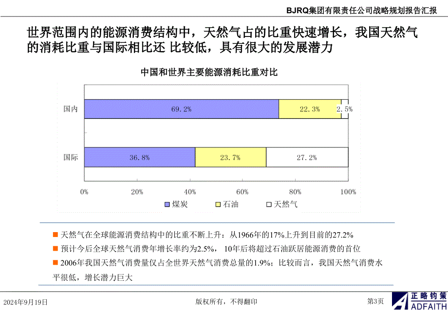 集团战略规划PPT版课件_第4页