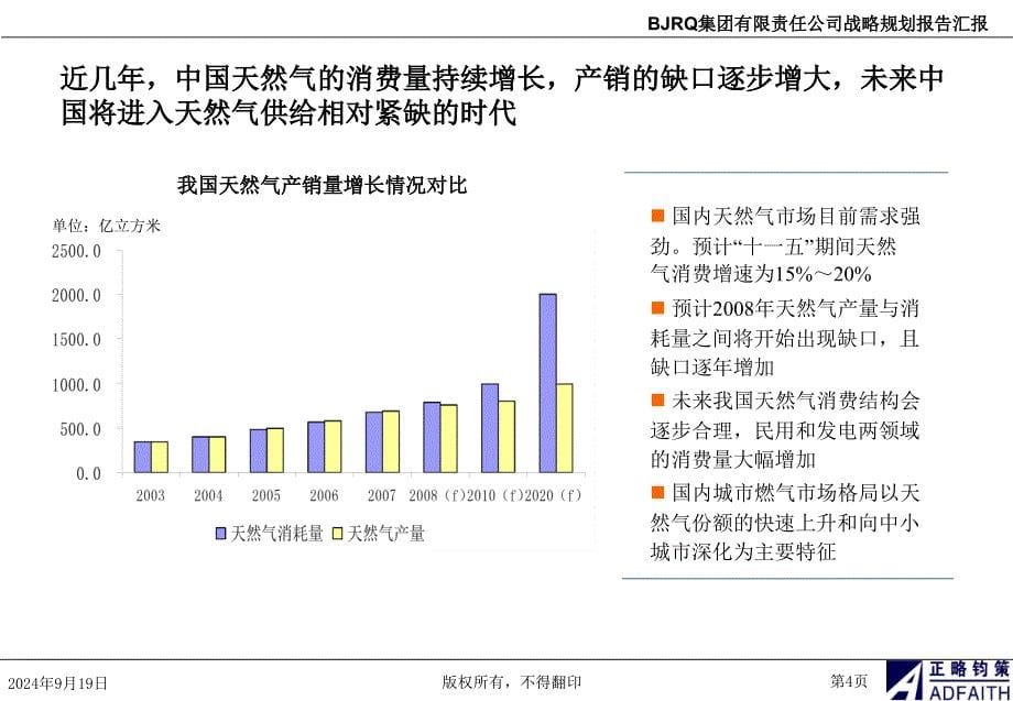 集团战略规划PPT版课件_第5页