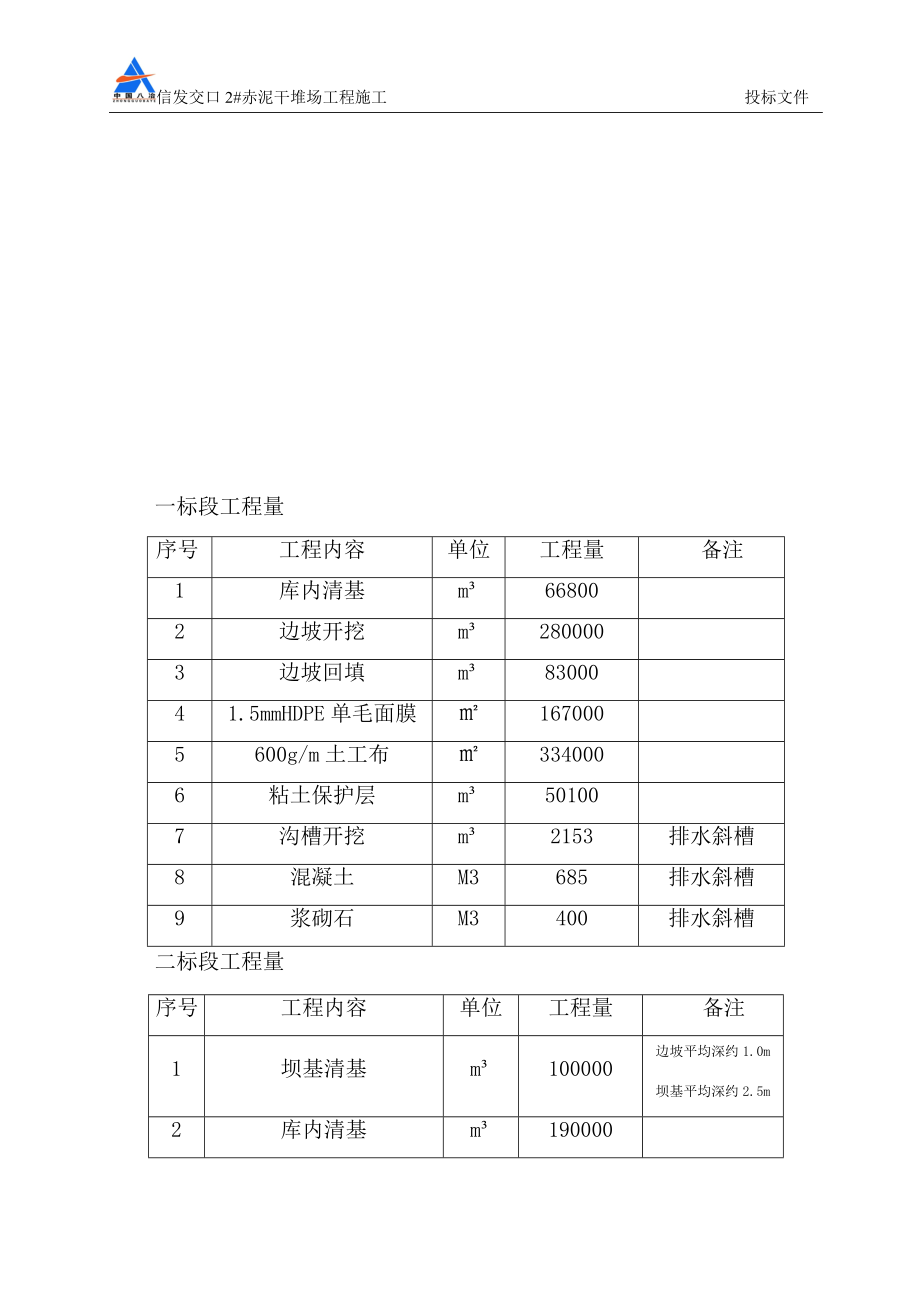 赤泥干堆场工程施工组织设计_第2页