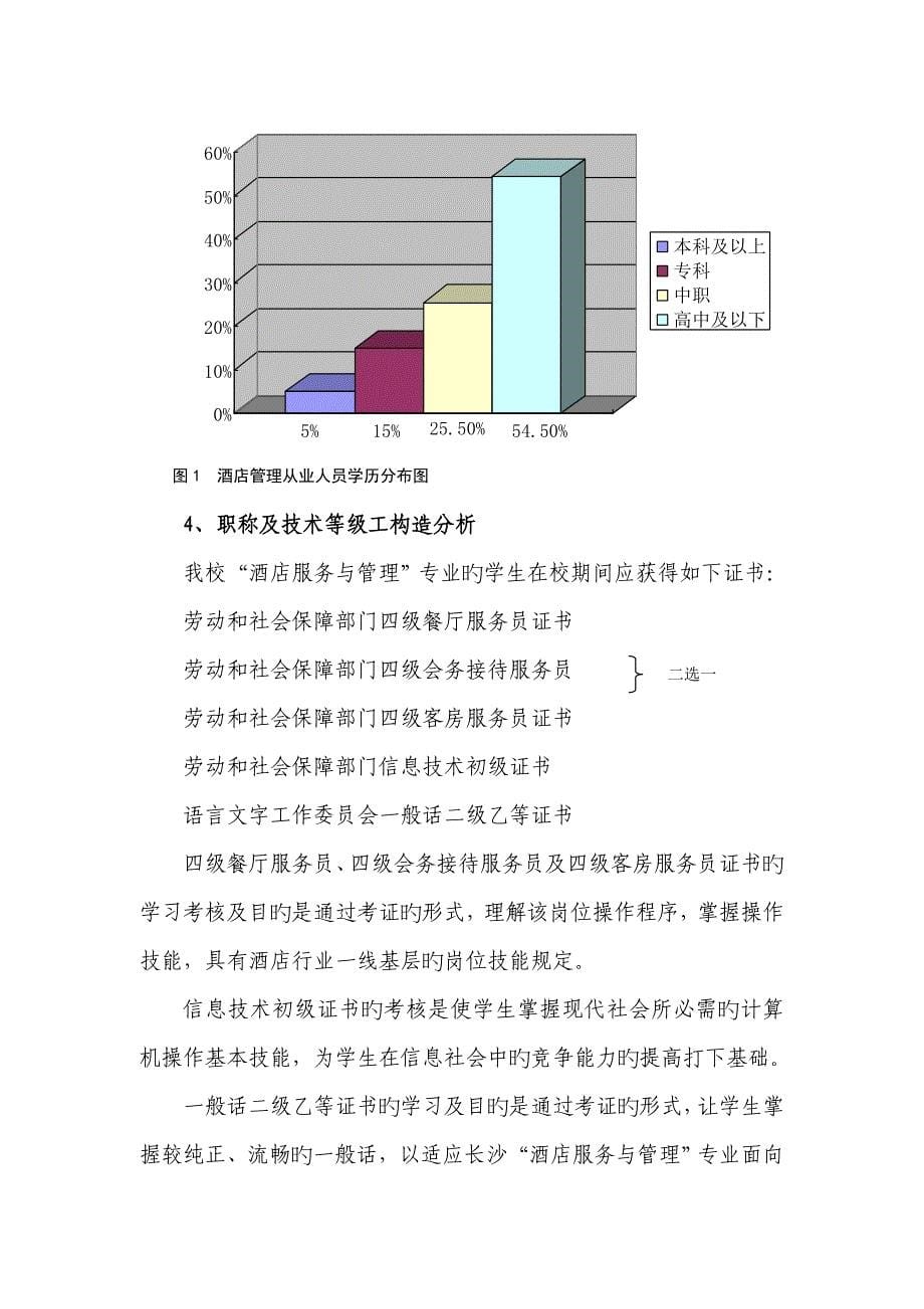 中职连锁酒店管理专业调研综合报告_第5页