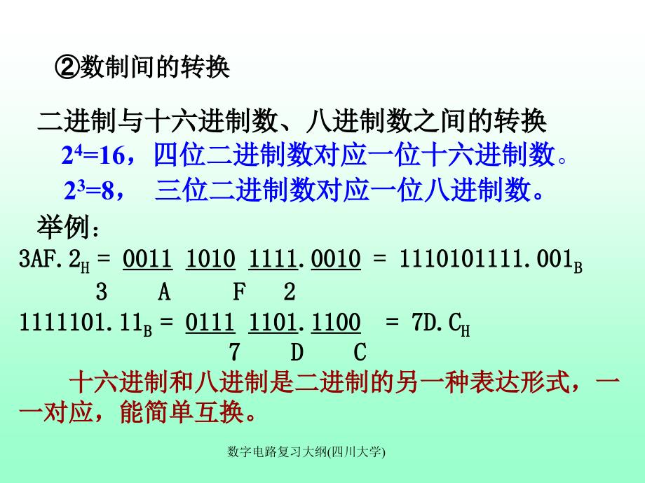 数字电路复习大纲四川大学课件_第4页