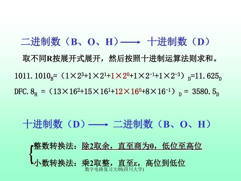 数字电路复习大纲四川大学课件_第5页