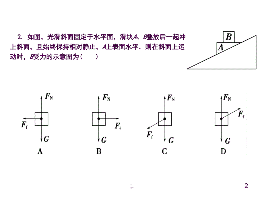 16高一理科物理斜面问题ppt课件_第2页