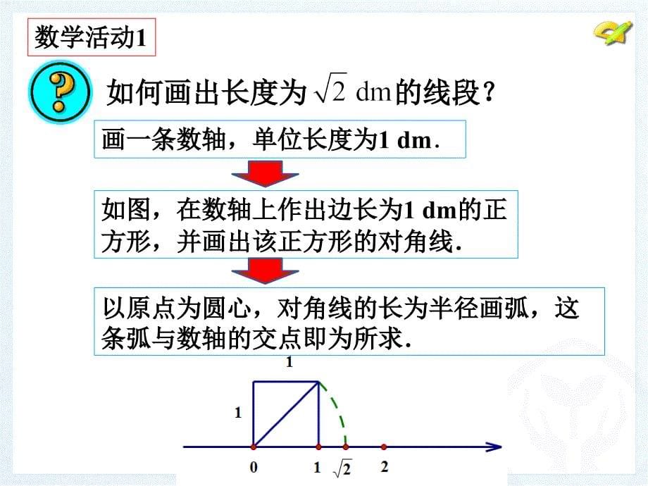 七年级下册 第六章 数学活动_第5页