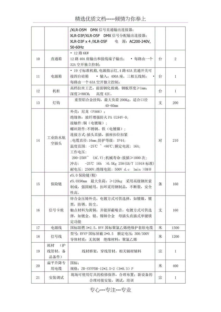 礼堂灯光系统改造_第4页