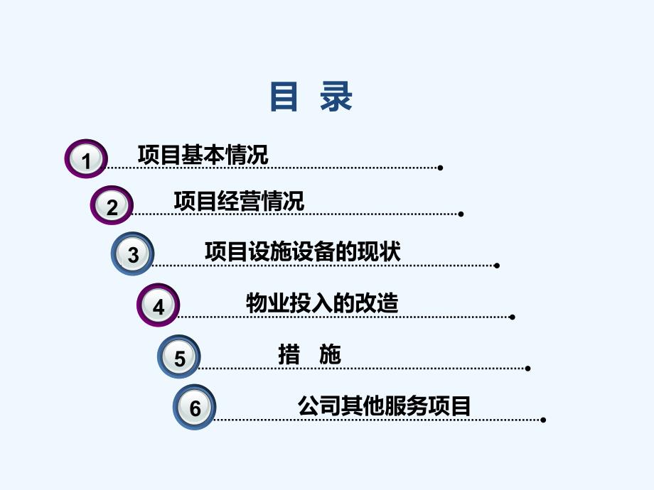 蜀信物业简介专业课件_第2页