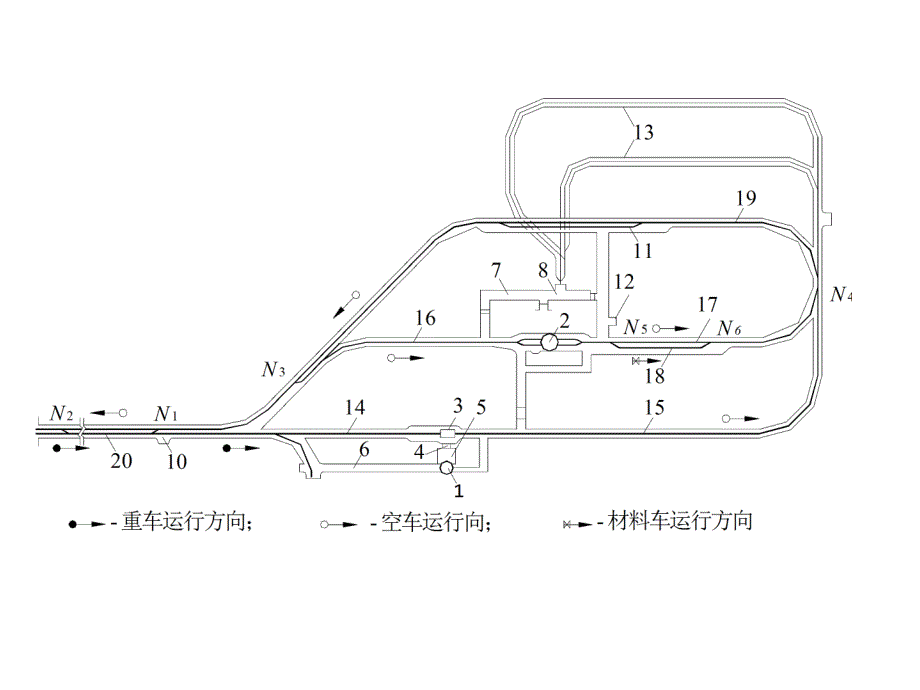 《井底车场》PPT课件.ppt_第4页