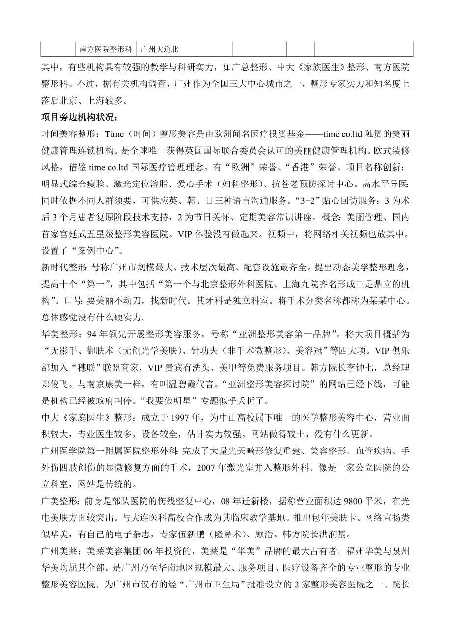 广州整形美容项目调查分析报告_第5页