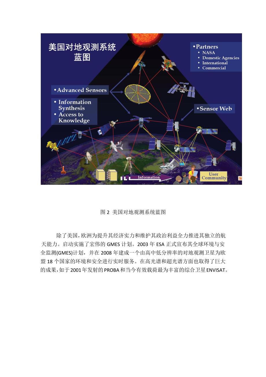 遥感技术专题讲座(一)——遥感发展态势_第3页