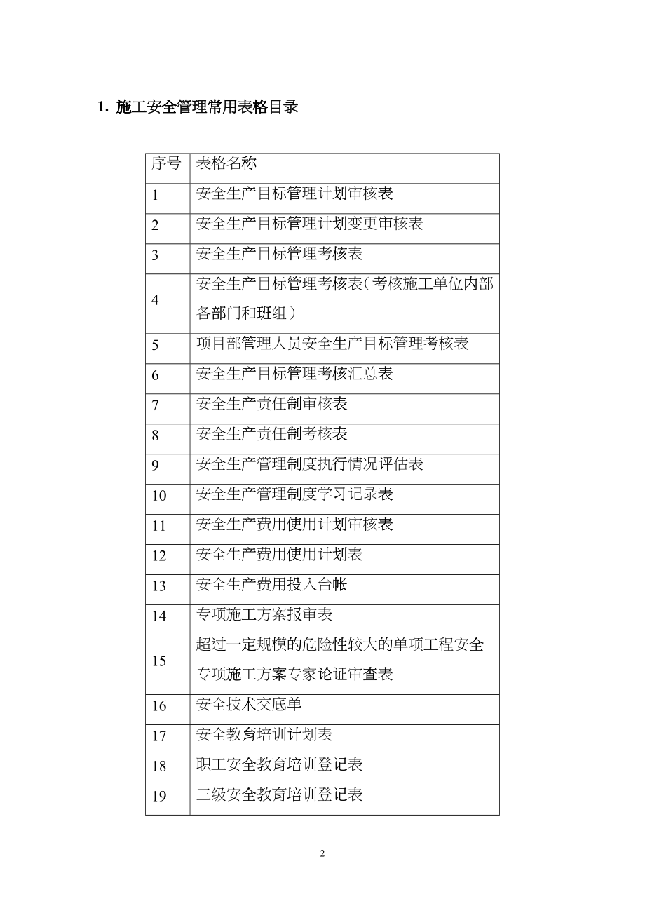 施工安全管理常用表格fzli_第2页