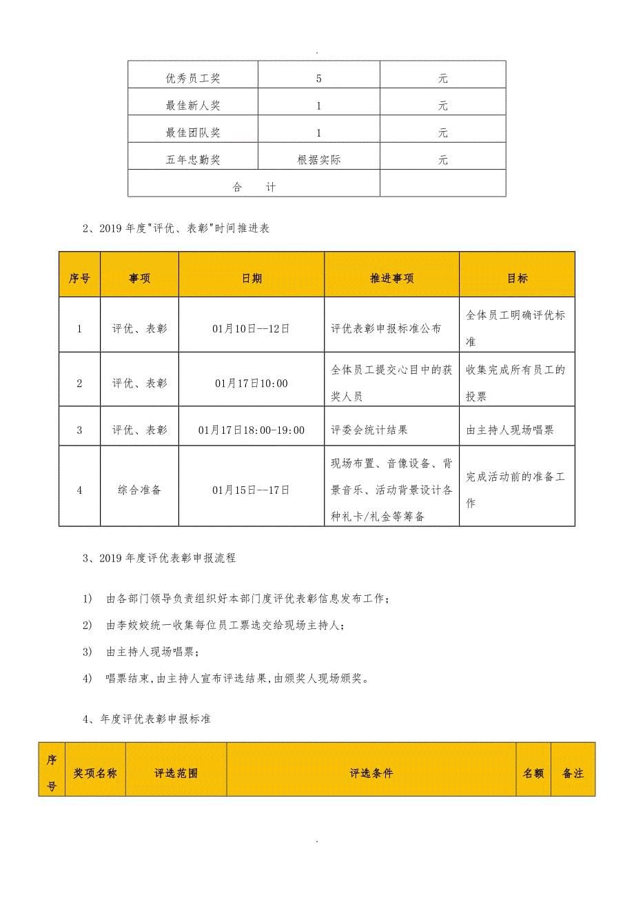 武汉奥德广告传媒有限公司年会方案1_第5页