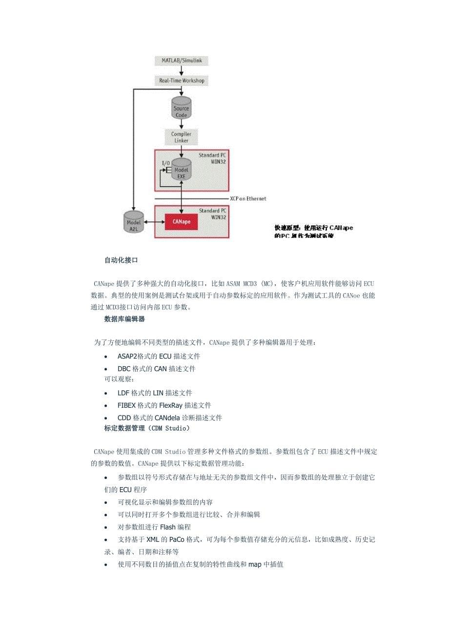 CANape介绍 (2).doc_第5页