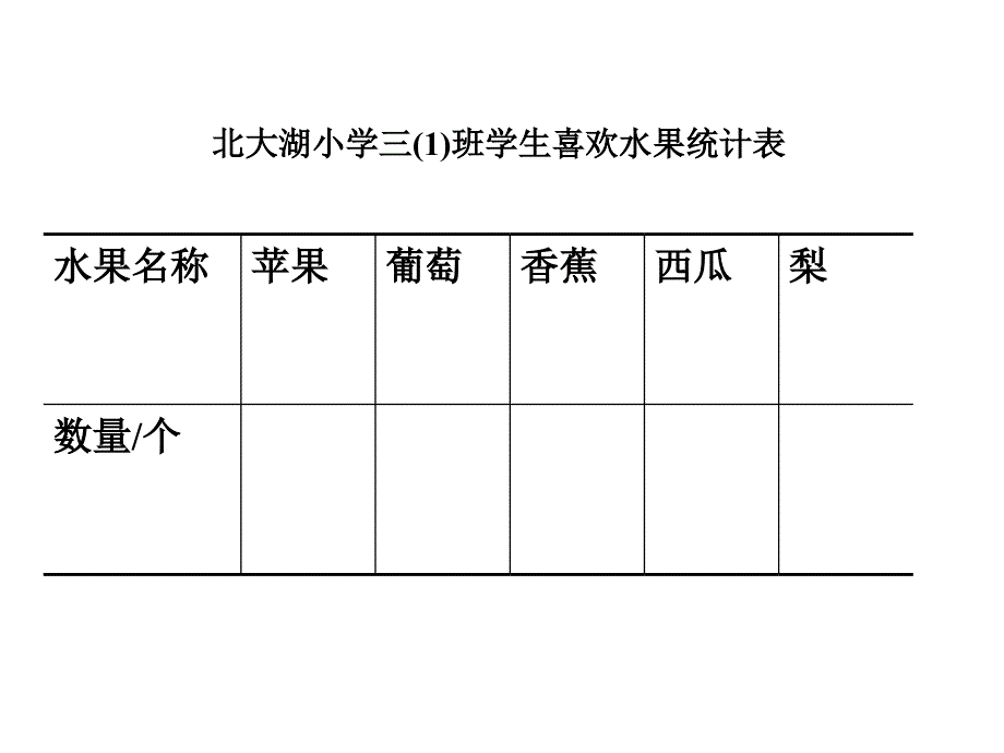 第三单元统计 (4)_第4页