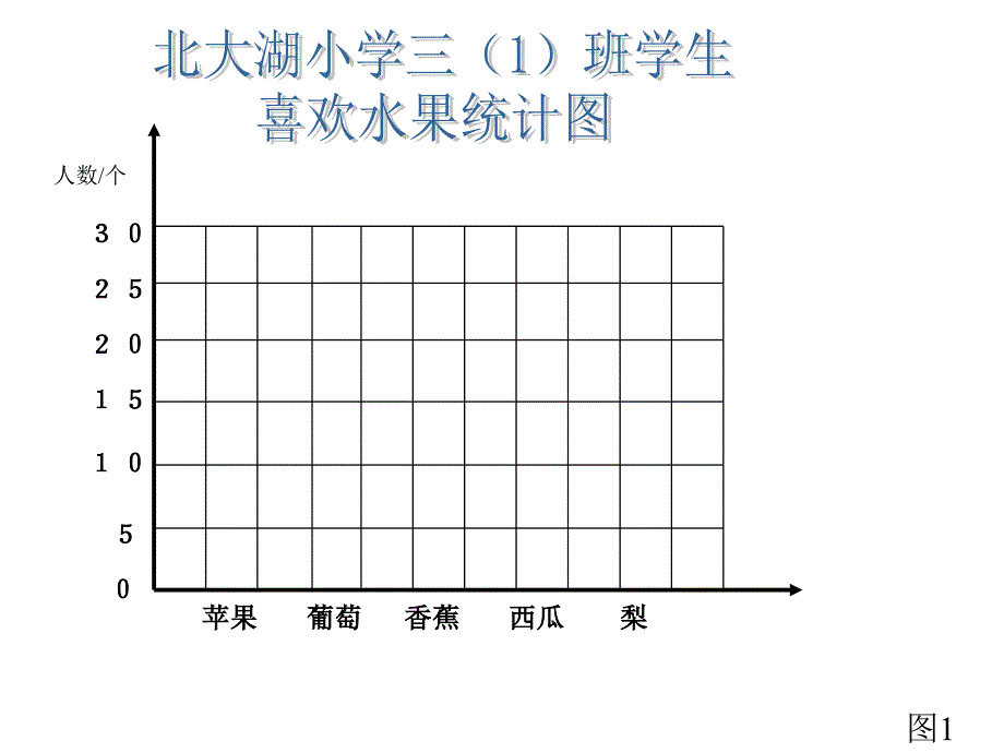 第三单元统计 (4)_第5页