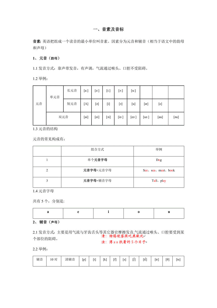 最新人教版小学英语语法知识点汇总_第3页