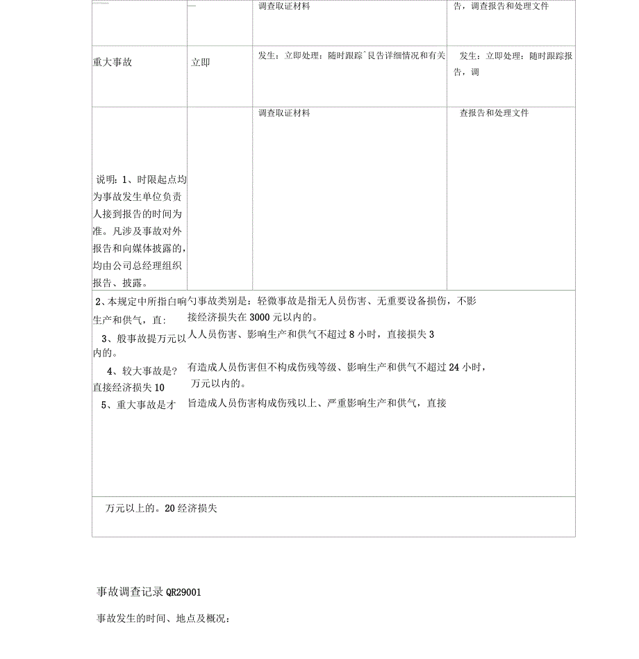 燃气公司安全事故管理及处理规定_第4页