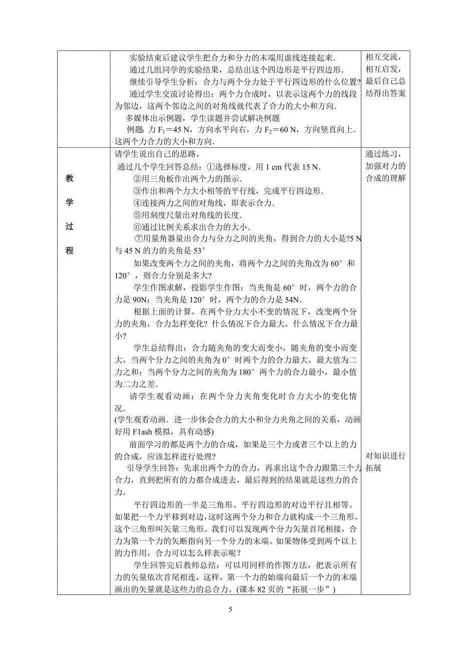 1407.《力的合成》物理课堂教学设计_第5页