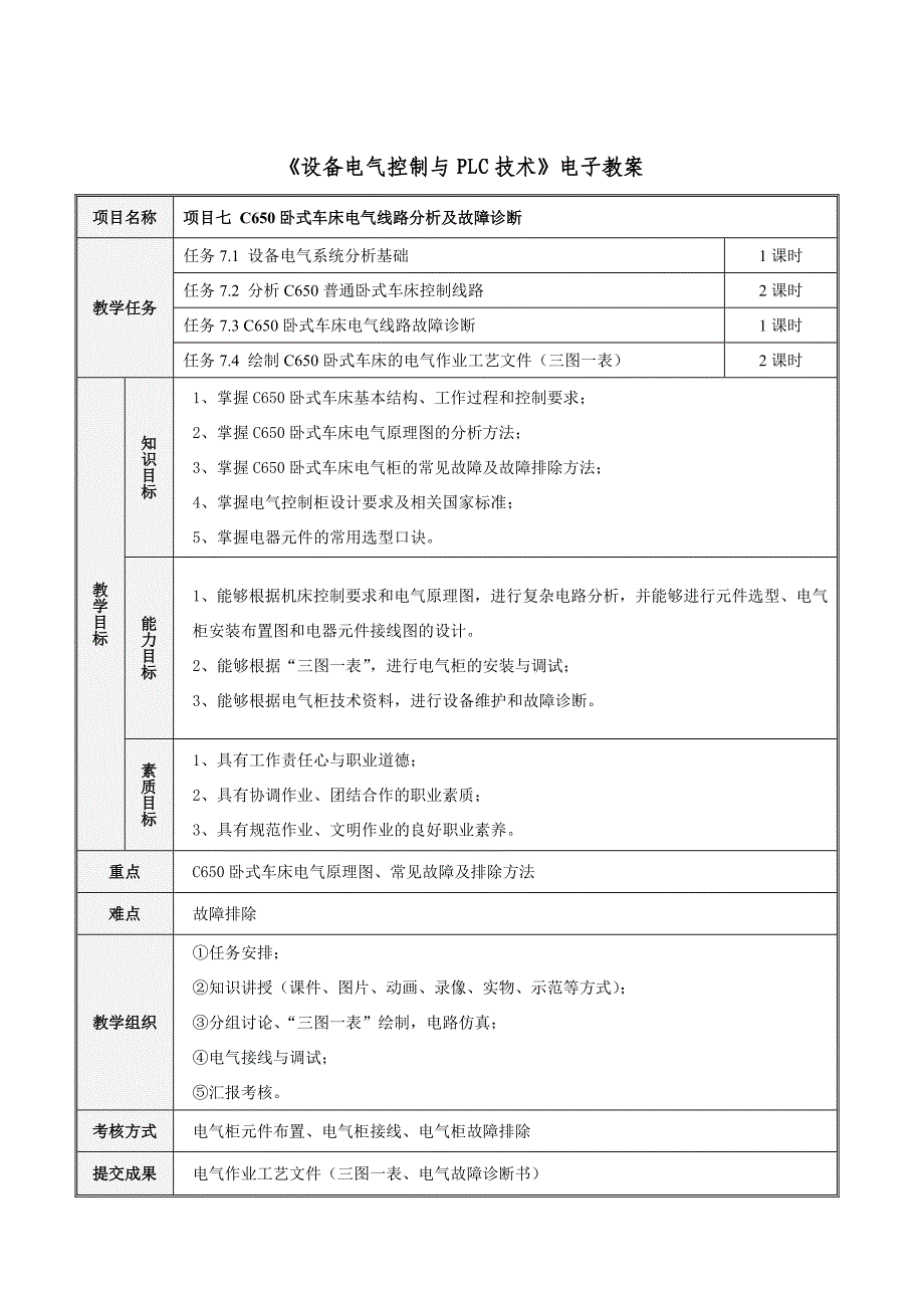 项目七C650卧式车床电气线路分析及故障诊断_第1页