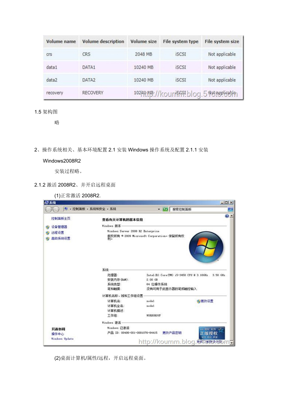 Oracle-g-R-RAC-Windows-安装笔记_第2页