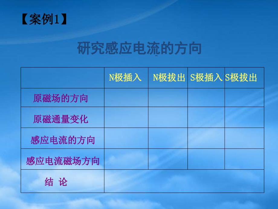 九级物理物理教学的哲学思考教学课件人教新课标_第2页