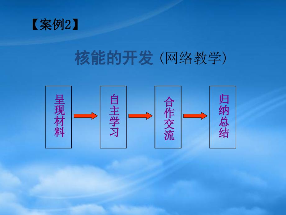 九级物理物理教学的哲学思考教学课件人教新课标_第3页