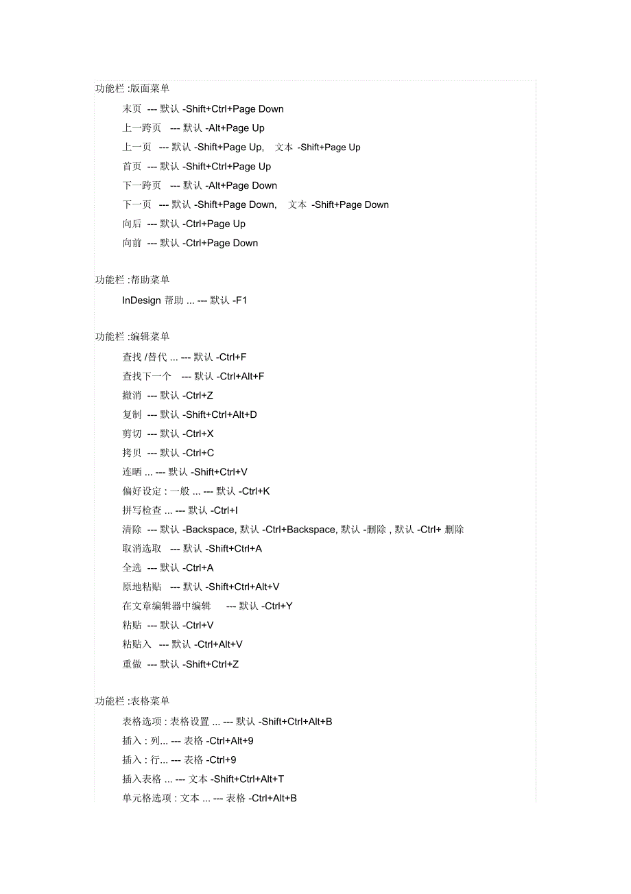 indesign快捷键总结_第1页