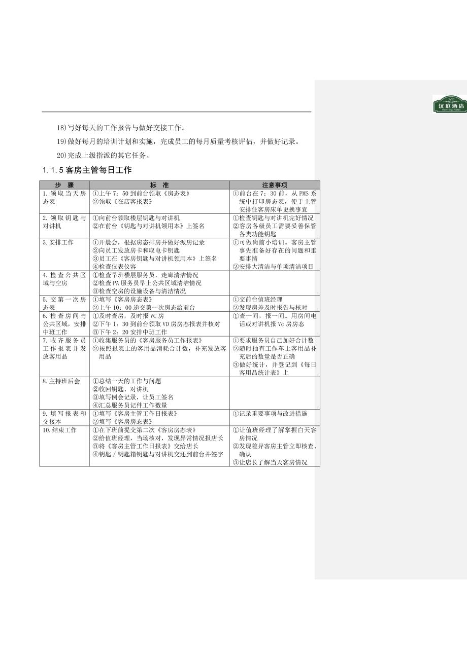 【酒店管理资料】连锁酒店客房管理规范客房规定要求酒店管理酒店连锁连锁店管理【酒店连锁酒店客房标准管理规范_第3页