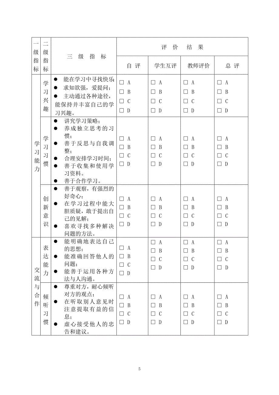 福建省普通高中学生综合素质评价实施指导意见.doc_第5页