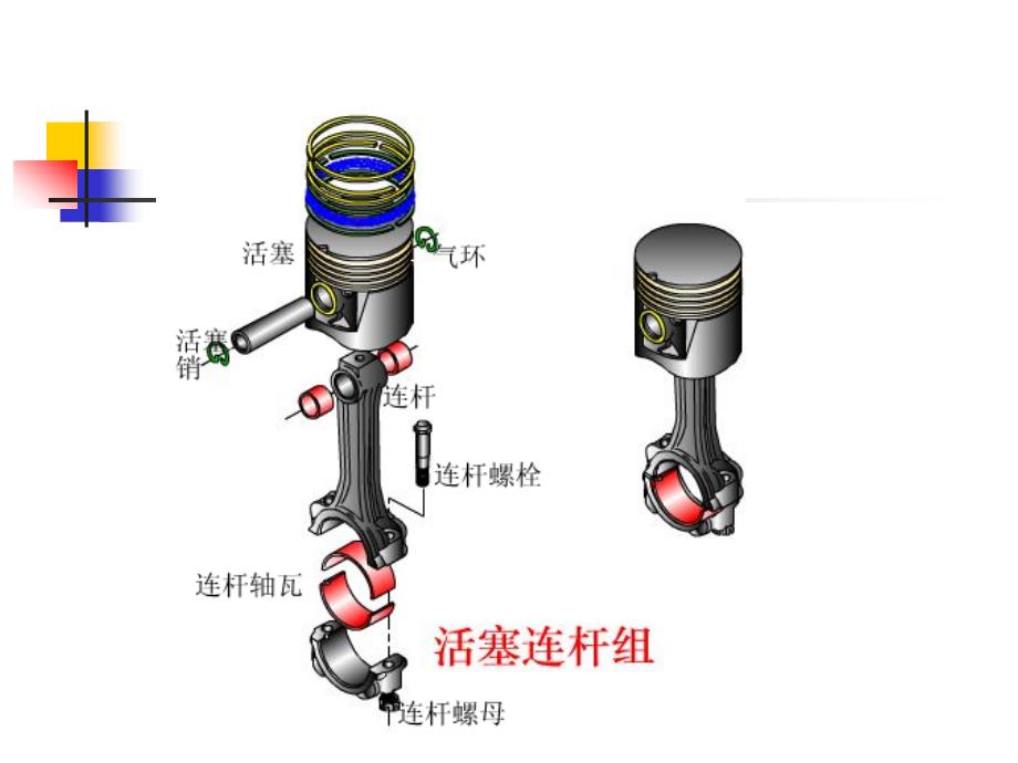 第二章活塞连杆组1_第2页