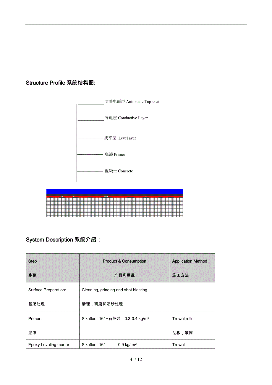 防静电环氧地坪工程施工设计方案_第4页