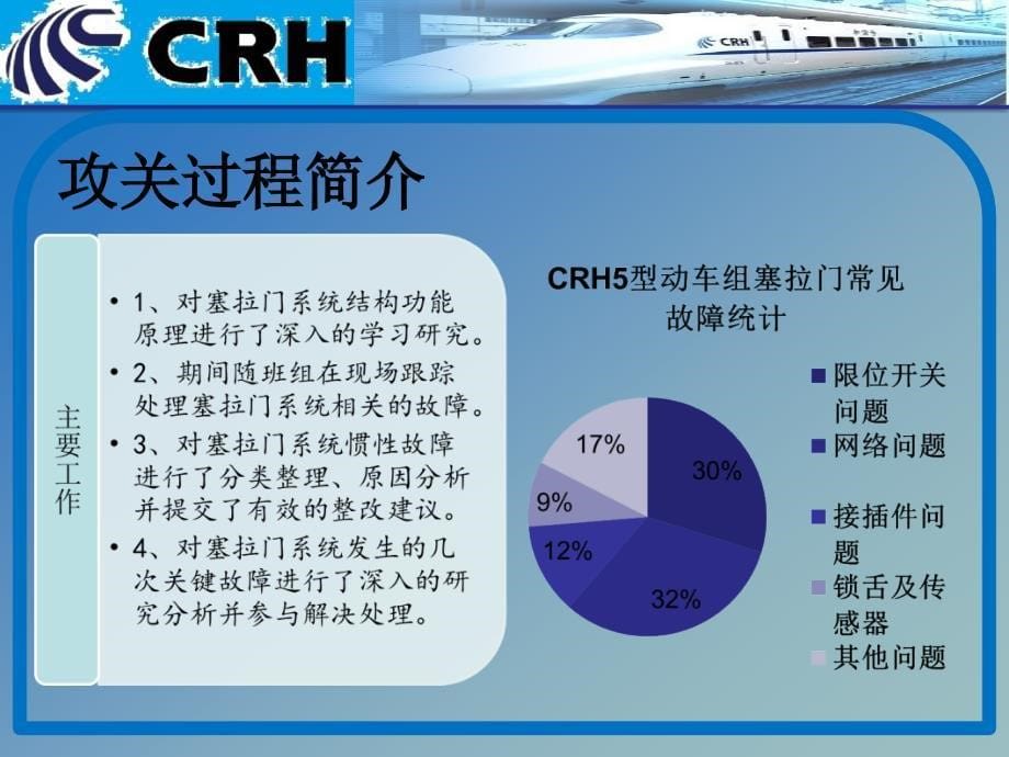 型动车组塞拉门系统技术攻关_第5页