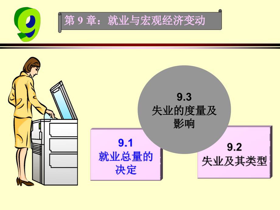 北京大学劳动经济学导论就业与宏观经济变动课件_第1页