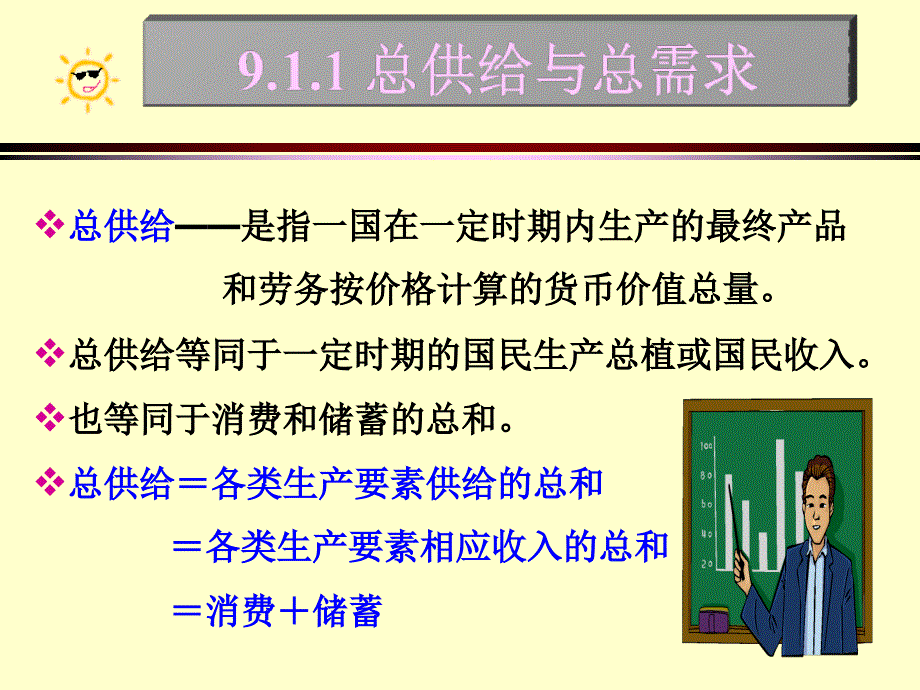 北京大学劳动经济学导论就业与宏观经济变动课件_第3页