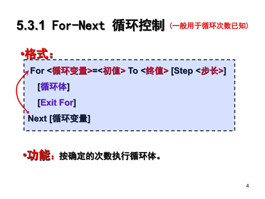 第5章VB循环结构For_第4页