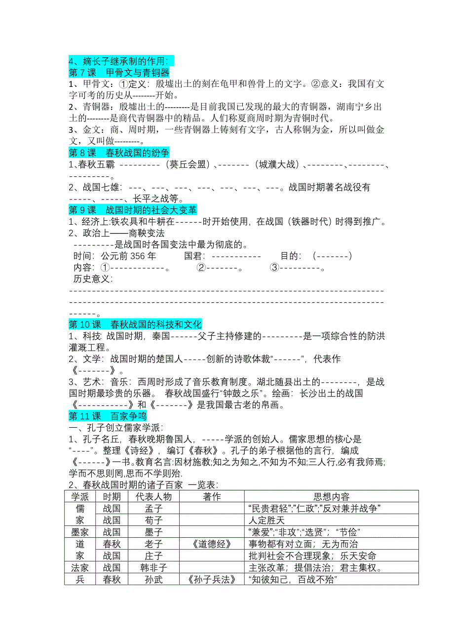 七年级历史上册复习提纲.doc_第2页