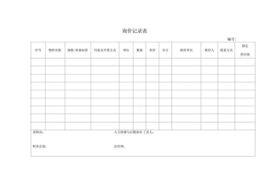 公司采购管理制度.docx_第5页