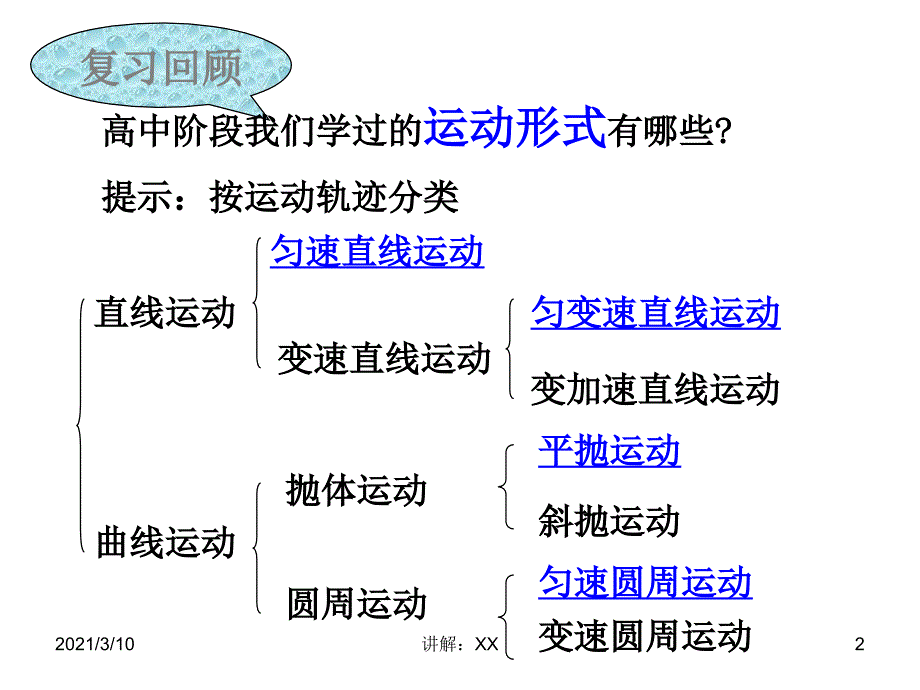 物理11.1简谐运动PPT课件新人教版选修34_第2页