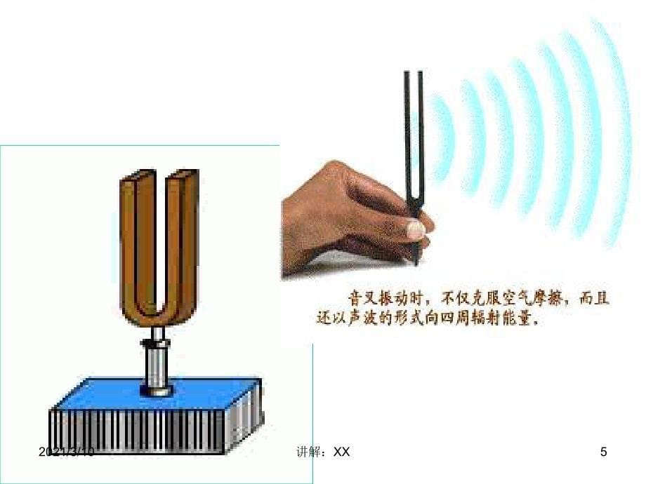 物理11.1简谐运动PPT课件新人教版选修34_第5页