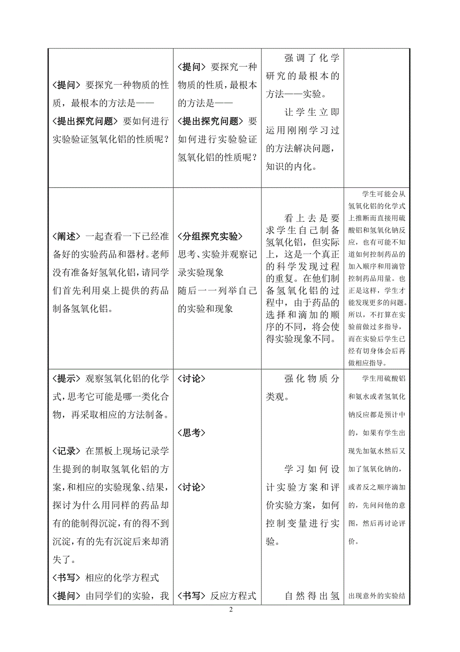 探究氢氧化铝的性质教学设计.doc_第2页