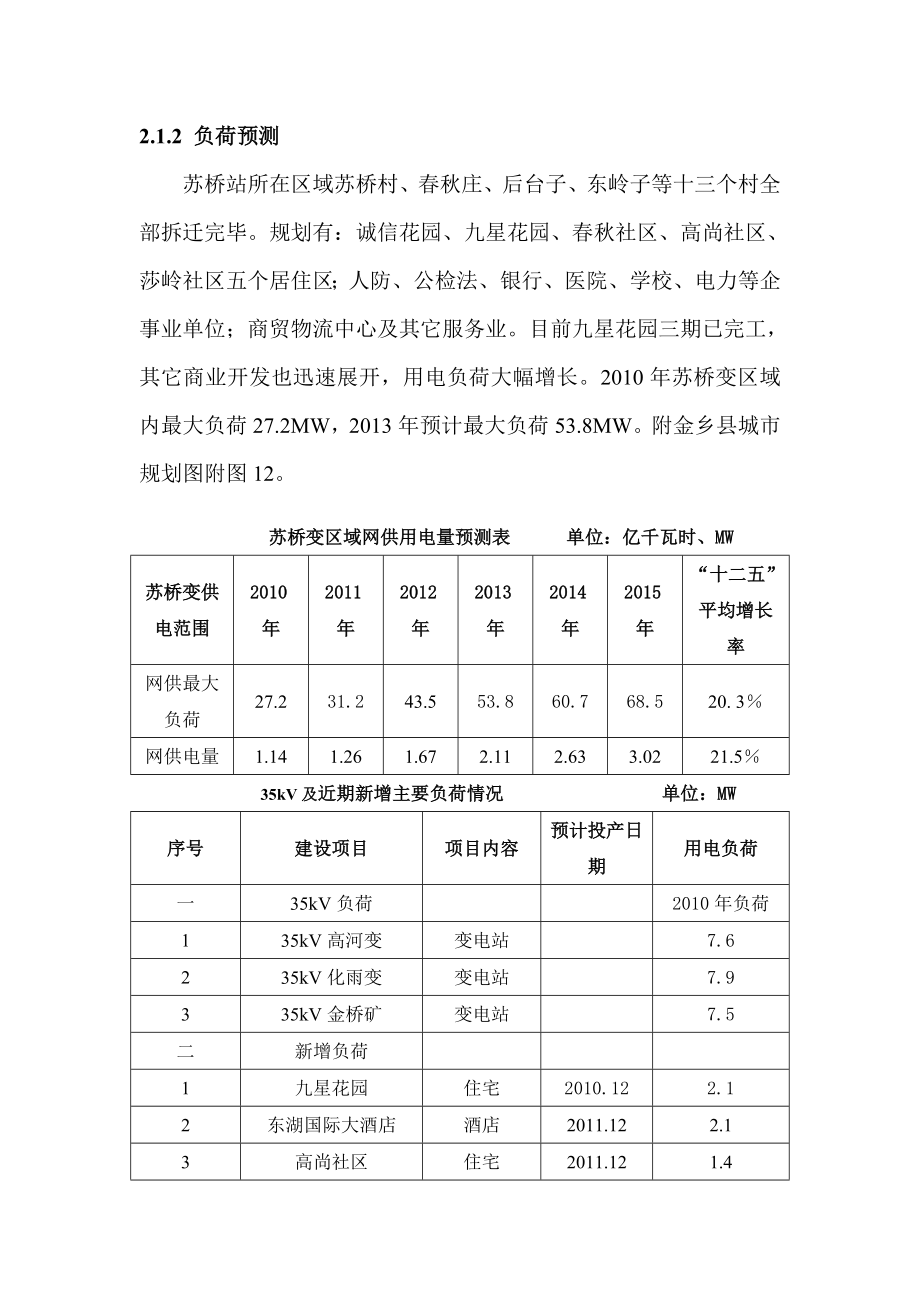 苏桥输变可研报告_第4页