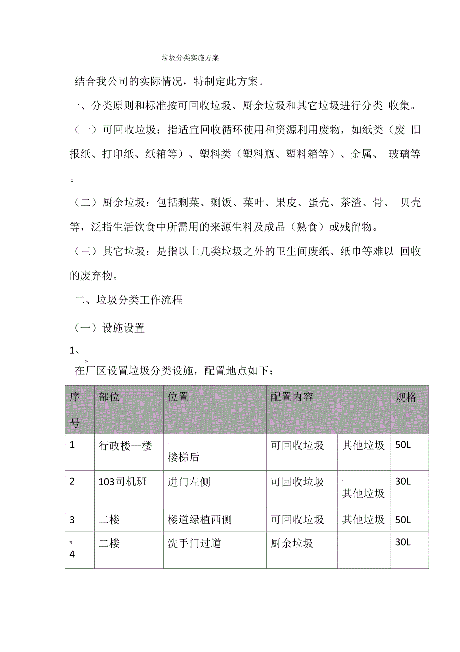 垃圾分类实施方案_第1页