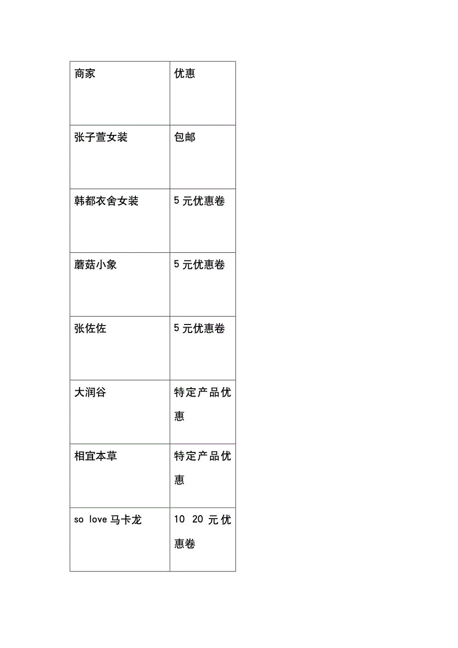 电商直播活动总结_第3页