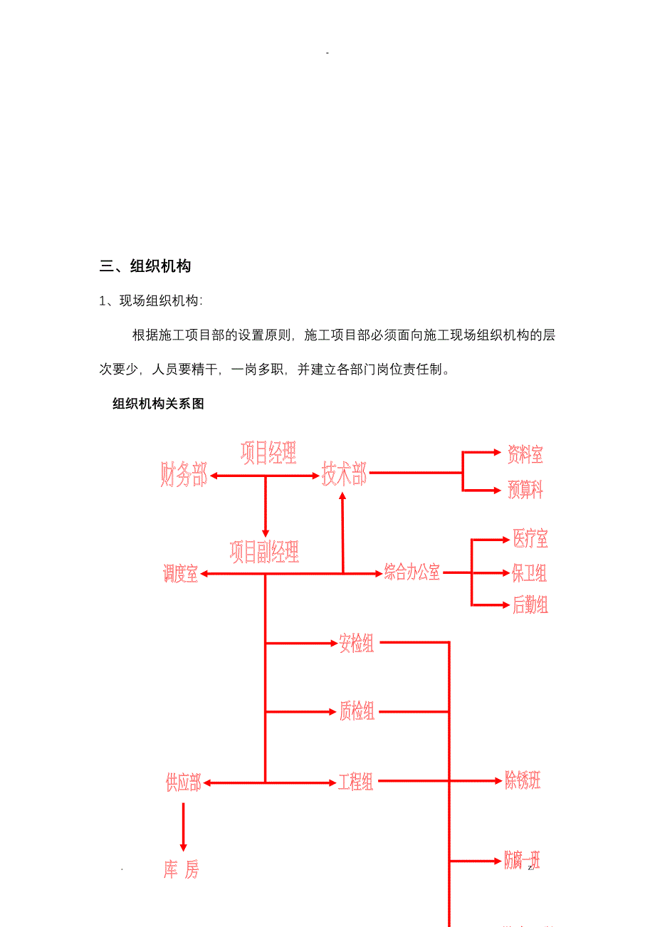 管道防腐施工组织设计及对策_第2页