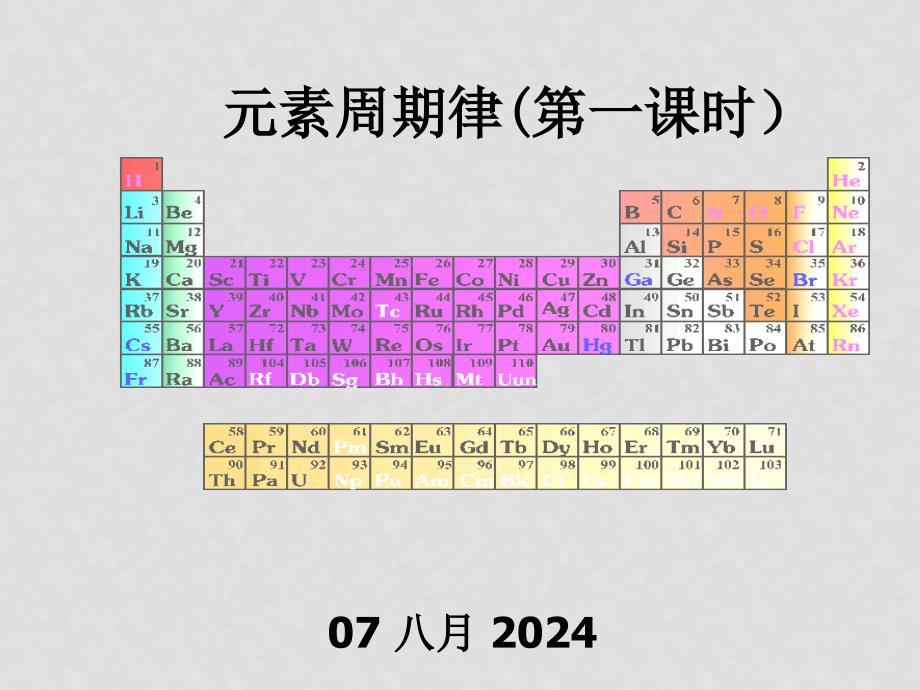 4元素周期律第１课时（特优班）_第3页