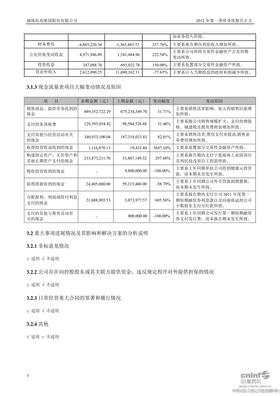 丽珠集团：第一季度报告正文_第3页