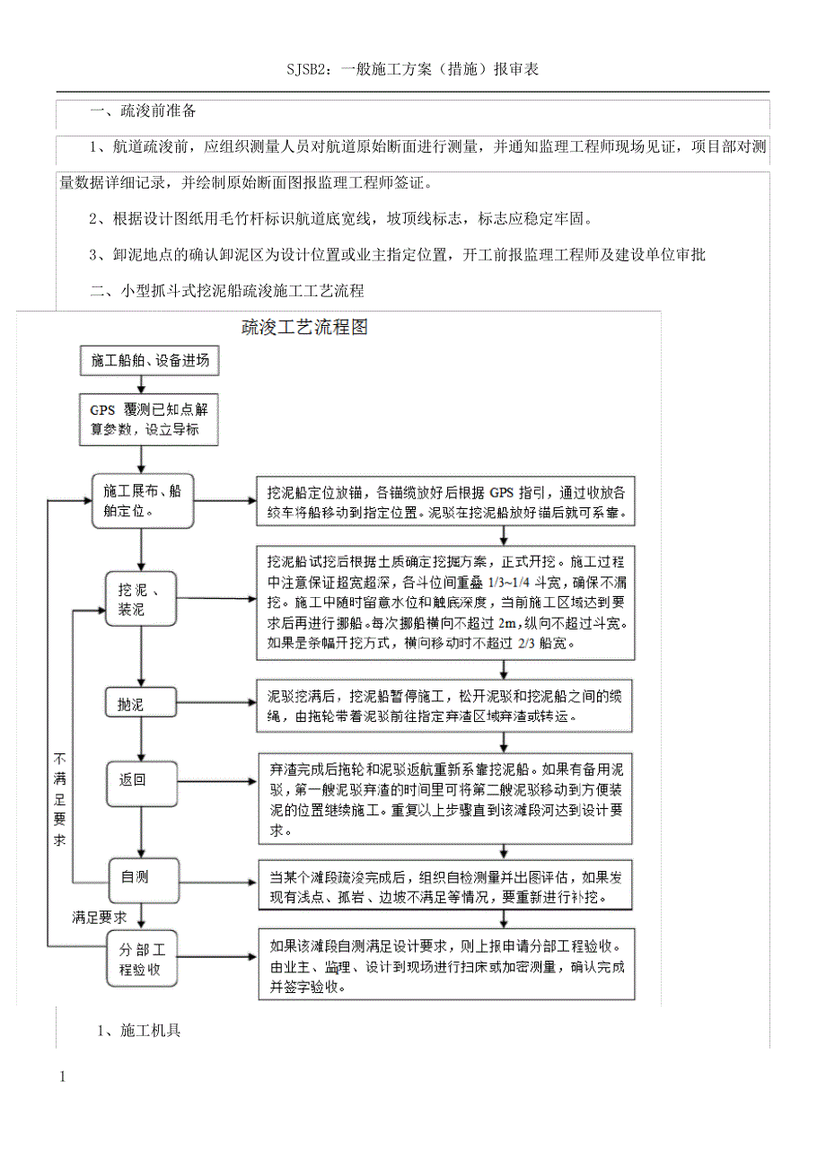 小型抓斗式挖泥船施工方案_第1页