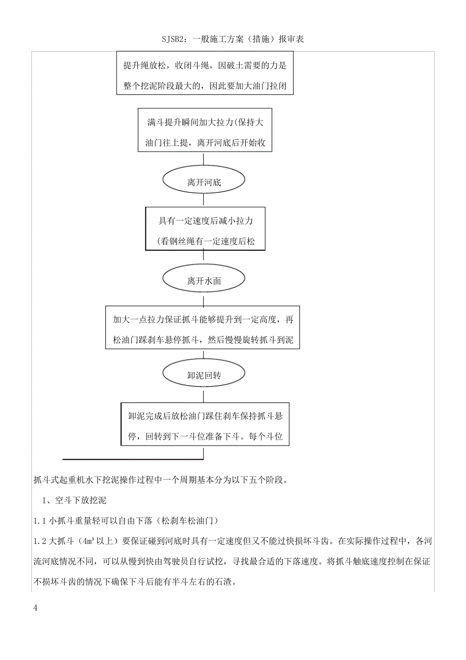 小型抓斗式挖泥船施工方案_第4页