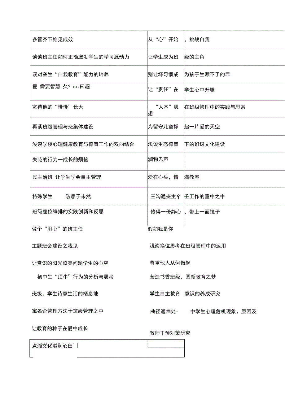 德育论文题目精选_第1页